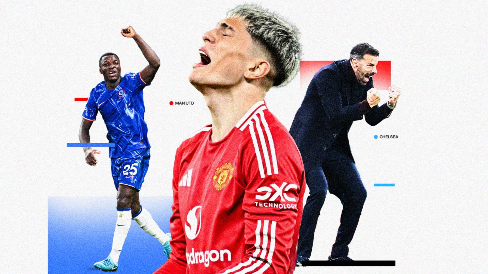 来的发展至 来的发展至